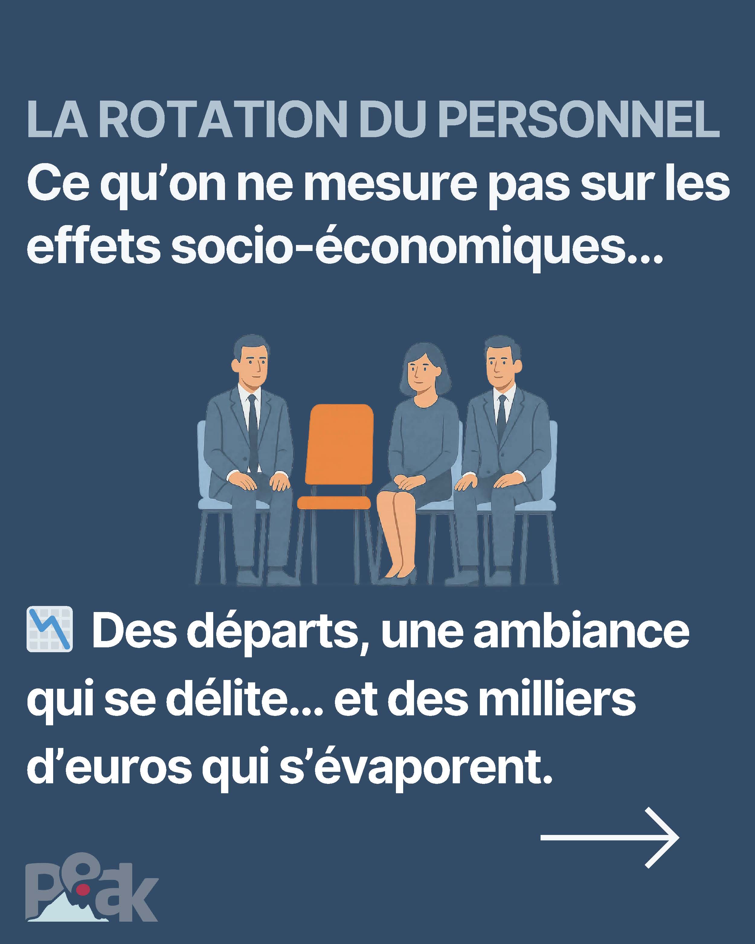 LA ROTATION DU PERSONNEL - Peak Performance Formation P1