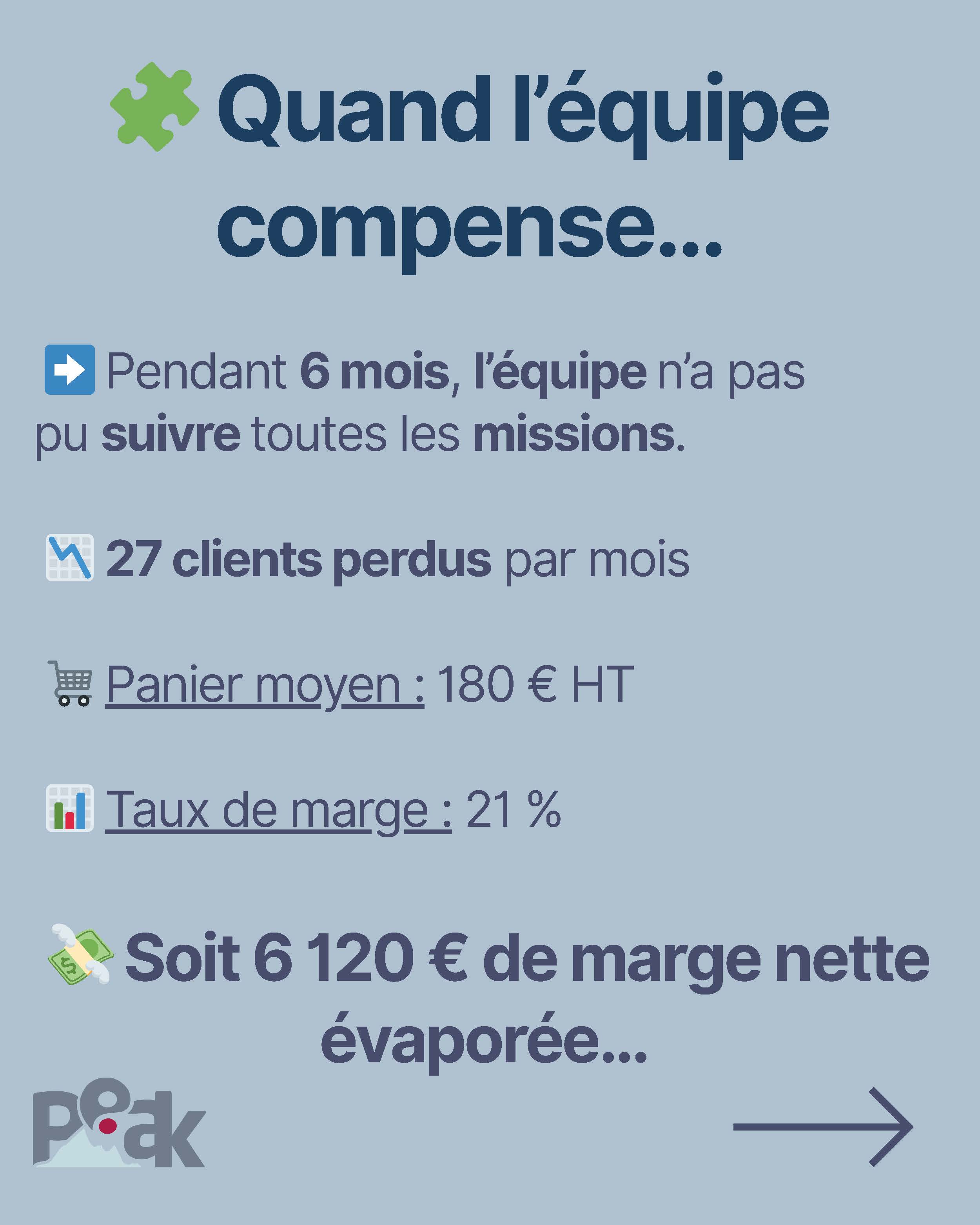 LA ROTATION DU PERSONNEL - Peak Performance Formation P6