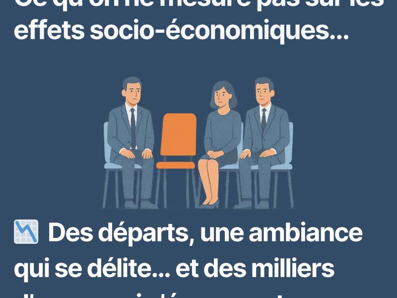 LA ROTATION DU PERSONNEL - Peak Performance Formation P1
